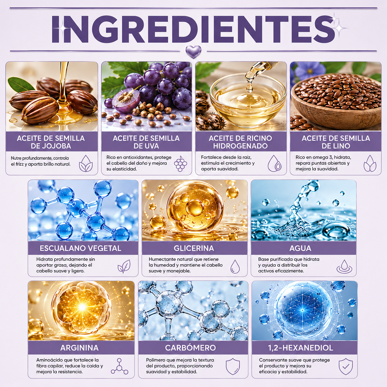 Sérum Capilar Anti-Frizz | Cabello Liso e Hidratado Todo el Día