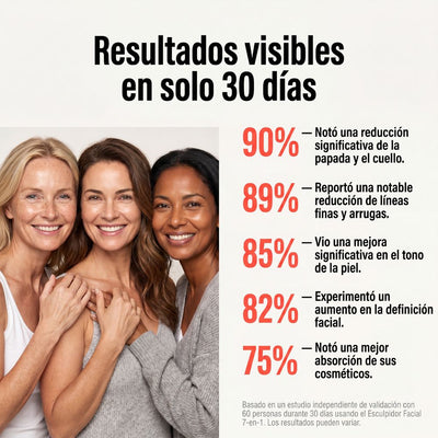 Esculpidor Facial 7-en-1 - Cero Filtros