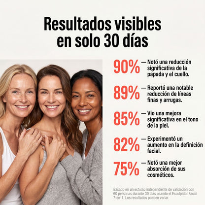 Esculpidor Facial 7-en-1 - Cero Filtros