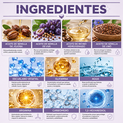 Sérum Capilar Anti-Frizz | Cabello Liso e Hidratado Todo el Día