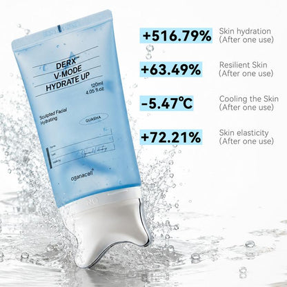 Peptide Gua Sha Sculpting Gel™ | Reafirma, Define y Refresca el Rostro