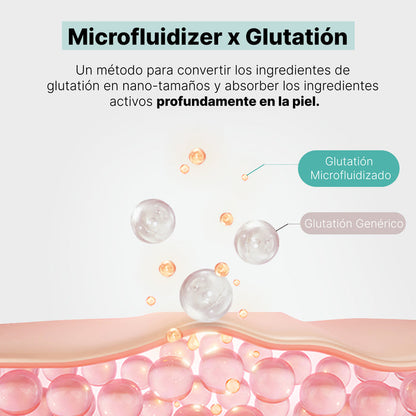 Glutathione Niacinamide Body Lotion (300ml)