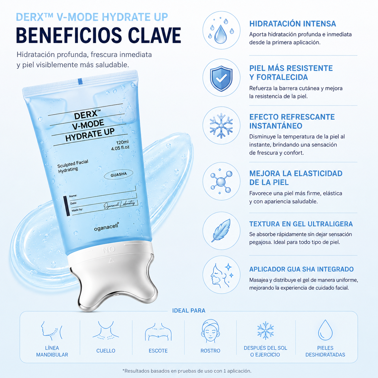 Peptide Gua Sha Sculpting Gel™ | Reafirma, Define y Refresca el Rostro
