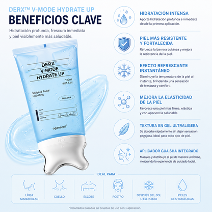 Peptide Gua Sha Sculpting Gel™ | Reafirma, Define y Refresca el Rostro