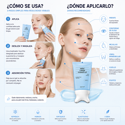 Peptide Gua Sha Sculpting Gel™ | Reafirma, Define y Refresca el Rostro