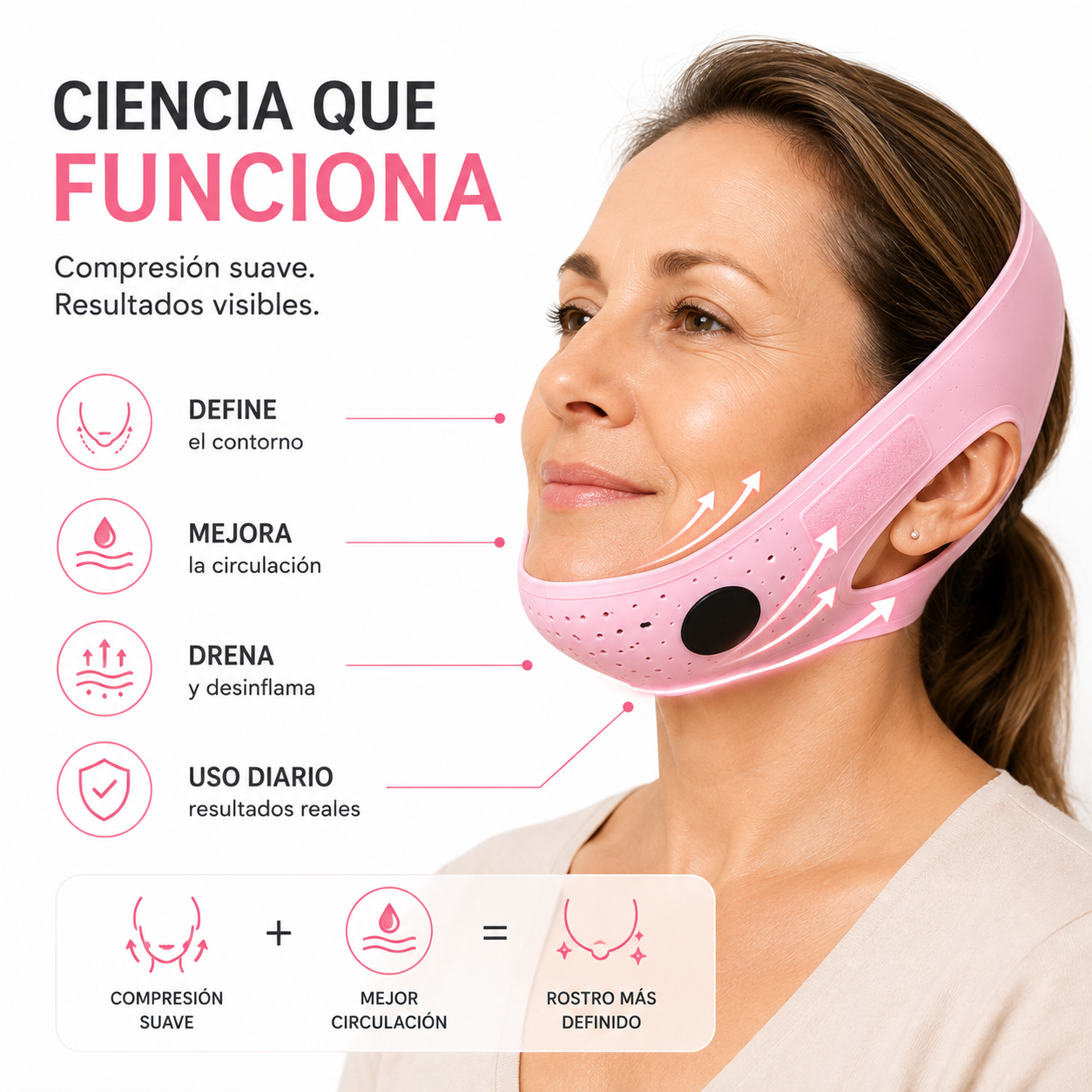 Face Shaper Nocturno| Reafirmante de Papada