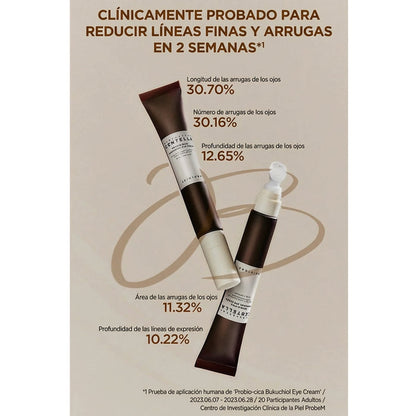 Madagascar Centella Probio-Cica Bakuchiol Eye Cream (2 Formatos)